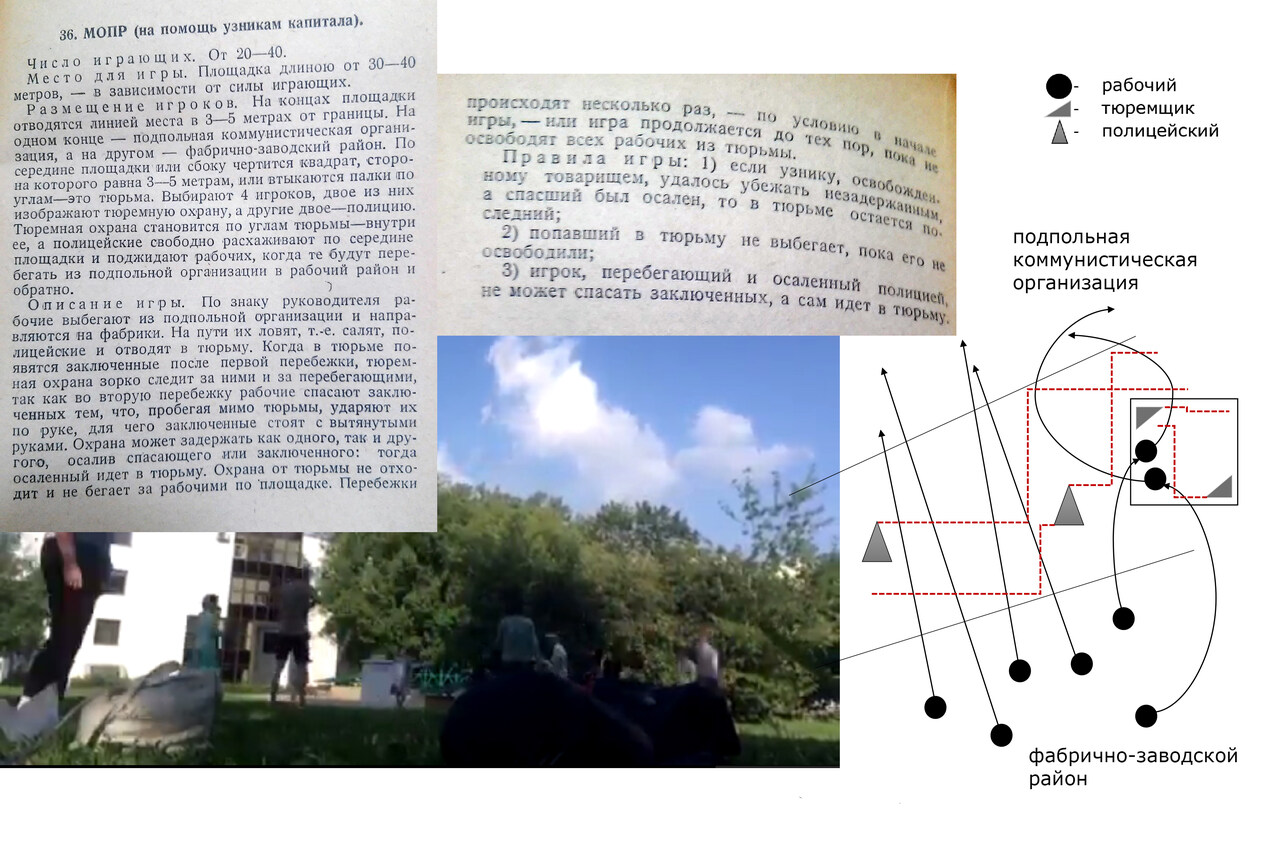 Pavel Khailo ″Open air political games″. Documentation and presentation of the game “MOPR international red aid″ - Pavel Khailo  - MOPR international red aid.предоставленно автором | provided by the author